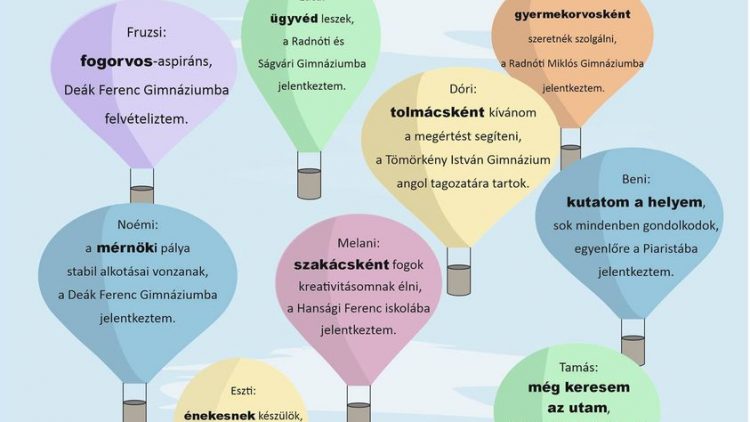 Rövid, vidám, zenei ismerkedés