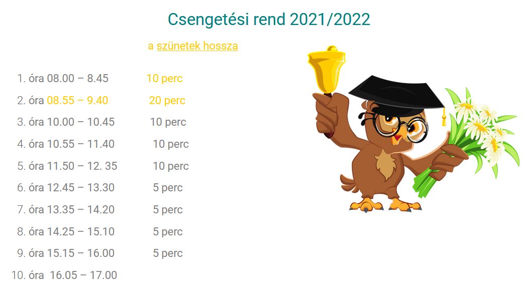 csengetes.jpg
