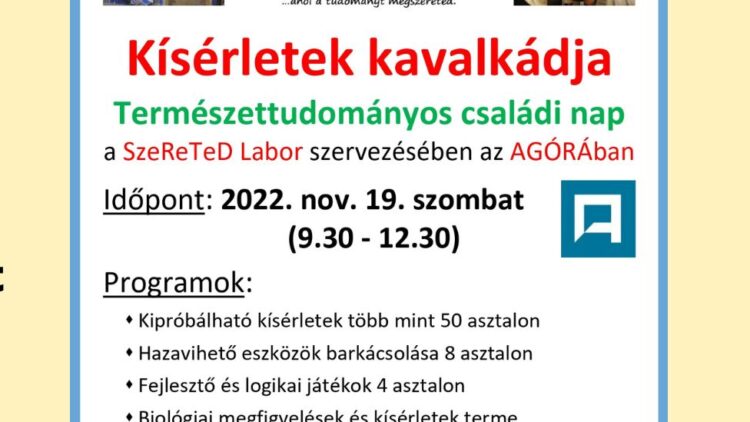 Kísérletek Kavalkádja az Agórában