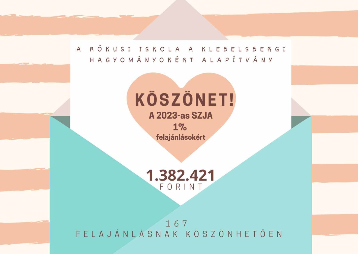 SZJA 1% Köszönjük!