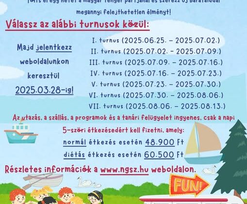 Balatonkenese