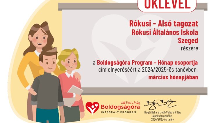 A hónap boldog csoportja – Boldogságóra (március)
